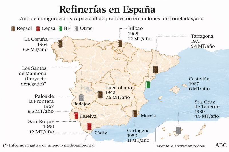 No basta con tener petróleo, también hay que poder&nbsp;refinarlo