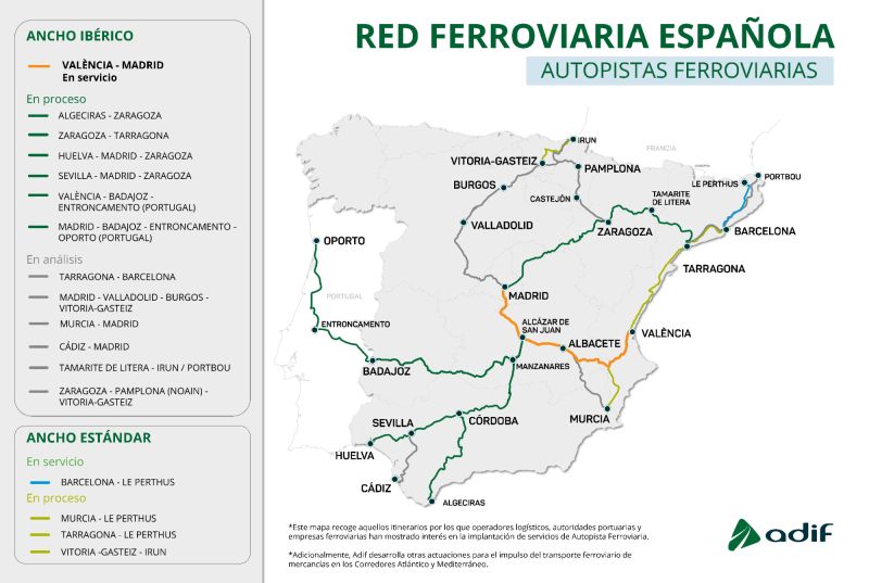 ¿Porque no hay trenes de mercancías en España?