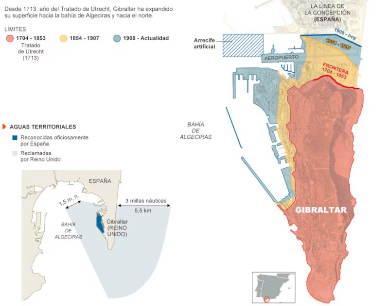 Gibraltar sigue creciendo mientras España mira hacia otro lado